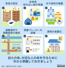 Yahoo!ニュース - News update