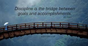Image result for discipline to write