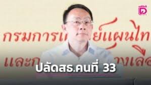 เดลินิวส์ - News update