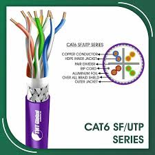 5 best Ethernet Cables Manufactured by TMT Global