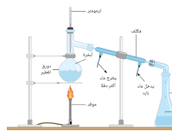 صورة عملية التقطير