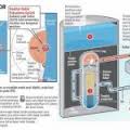 Hasil gambar untuk bencana meledaknya pembangkit listrik nuklir di rusia