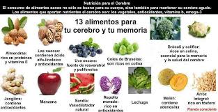 Resultado de imagen para nutrición