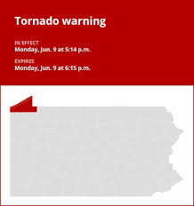 Tornado Safety: Watches, Warnings, and Preparation