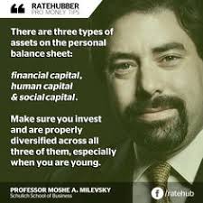 Personal Finance Quotes. QuotesGram via Relatably.com