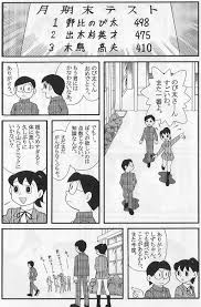 Image result for komik lucu doraemon