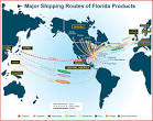 Florida exports