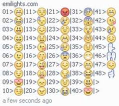 Image result for facebook emoticons