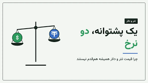 قیمت تتر و قیمت دلار؛ چرا همیشه با هم بالا و پایین نمی‌شوند؟