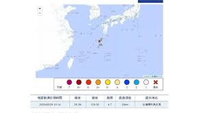 奇摩新聞 - News update