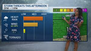 NBC 5 Chicago - News update