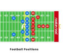 Football players playing on the field