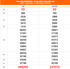 Báo Sức Khỏe và Đời Sống - News update