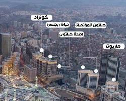 صورة فنادق جبل عمر مكة