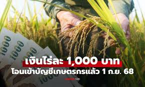Sanook.com - News update