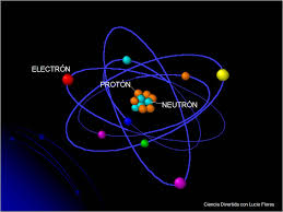Resultado de imagen para átomos
