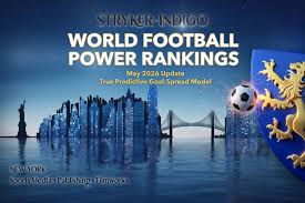 Pre-World Cup Friendly Schedules & Predictions