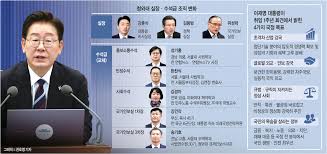 고민정