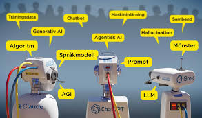 Koll på AI? Här är orden som är bra att fatta