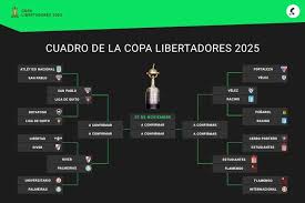 Yahoo Deportes - News update