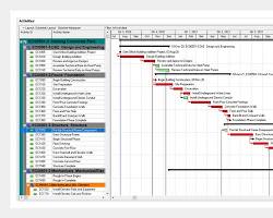 Oracle Primavera construction project management software