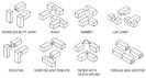 Types of Wood Joints - Woodworking - m