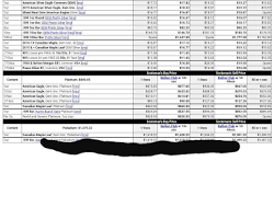 Image of Scotsman Trading Sheet