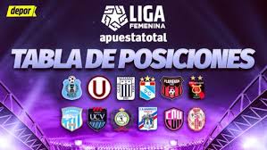 ¡Liga Femenina al Rojo Vivo! Así se Jugarán los Cuartos de Final - Imagen principal del artículo