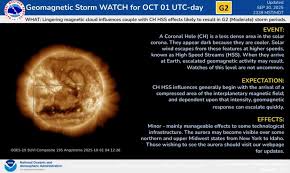 National Oceanic and Atmospheric Administration (NOAA) (.gov) - News update