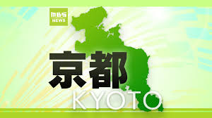 MBS 毎日放送 - News update