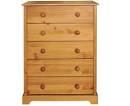 Chest Of Drawers Plan - Rockler Woodworking Tools