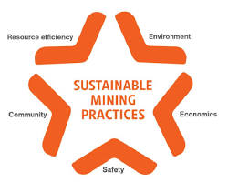 Sustainable mining practices