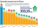 Oficjalna strona Mazda Polska