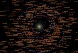 Image result for apophis asteroid 2015