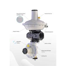 Direct acting pressure regulator pmax 20 bar