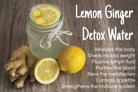 Image result for detox water