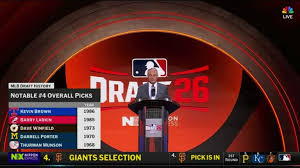Jackson Flora MLB Draft 2026