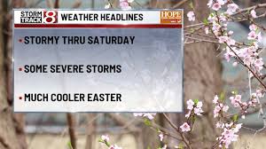 Easter Weekend Weather Forecast: Storms, Cooler Temperatures Expected (April 2026)