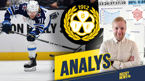 HockeyNews - News update