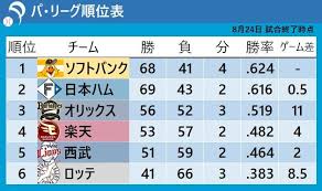 日テレNEWS NNN - News update