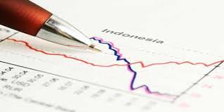 Image result for neraca surplus indonesia