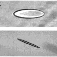 XRD profiles of (a) laponite, (b) C10-NH þÀ 3 Lap, (c) C12-NH þÀ 3 Lap,... | Download Scientific Diagram