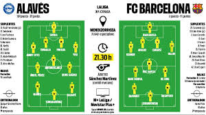 Alavés-FC Barcelona: El once titular más imprevisible de Hansi Flick
