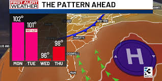 WBTV - News update