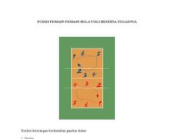 Posisi tosser dalam permainan bola voli