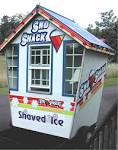 What s Involved in running a Shaved Ice - FlavorSnow