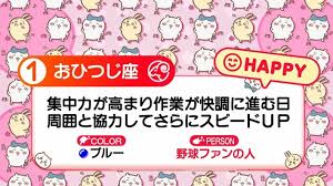 めざましテレビ