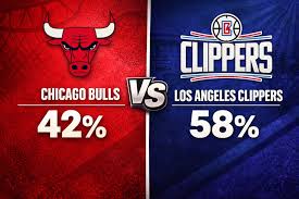 Palpites Chicago Bulls x Los Angeles Clippers: Odds e Estatísticas–20/01