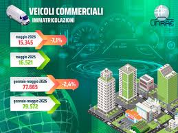 Mesi