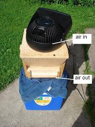 Image result for ehsq nagarjuna group